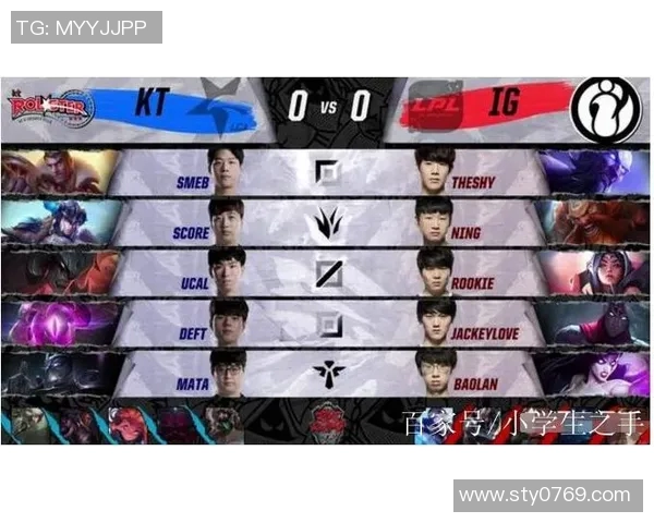 洲际赛最新积分榜IG战队以51分稳居第一名